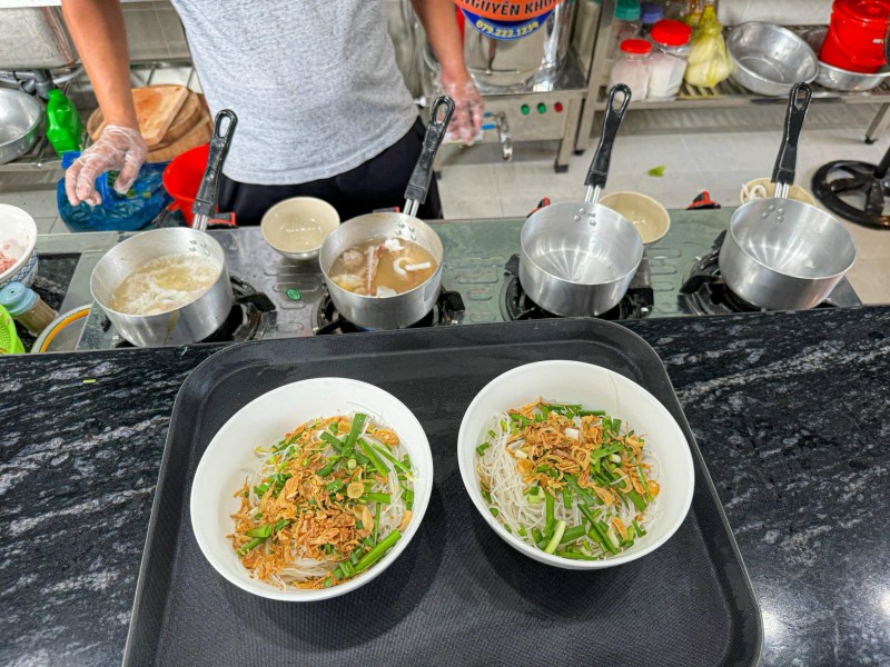 Phân tích đầu tư và lợi nhuận