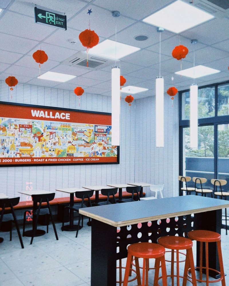 Tổng quan về quá trình mở rộng quốc tế của Wallace