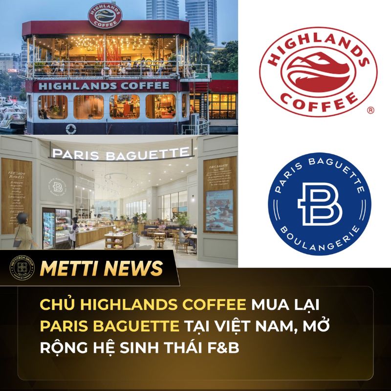 Ý nghĩa của thương vụ bất ngờ trên thị trường F&B